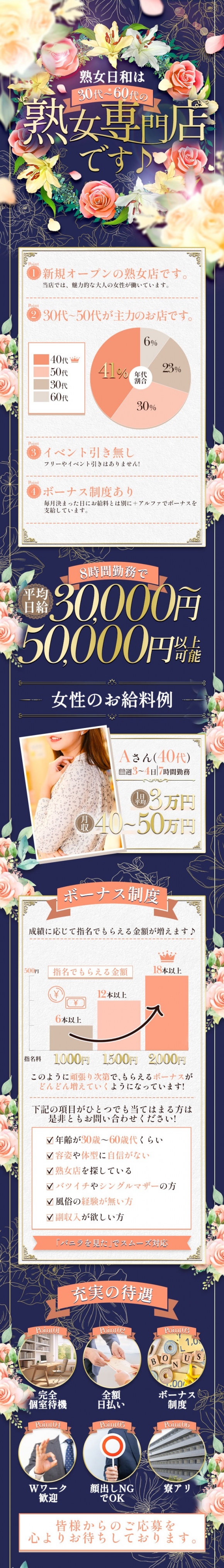 熟女日和