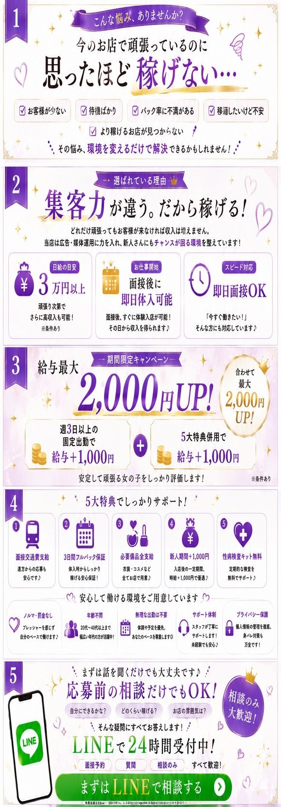 ギン妻パラダイス 京橋店