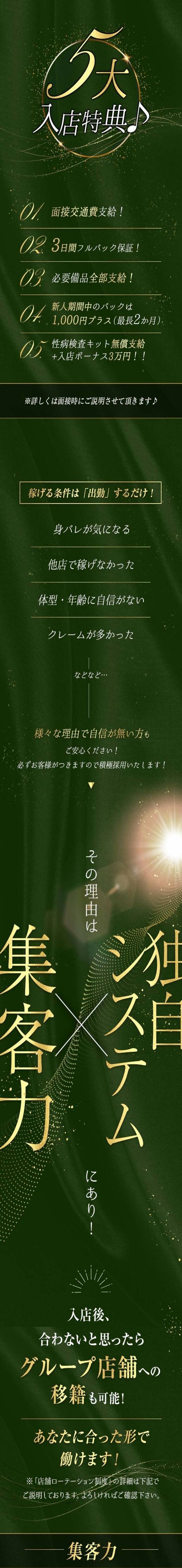 ギン妻パラダイス 谷九店