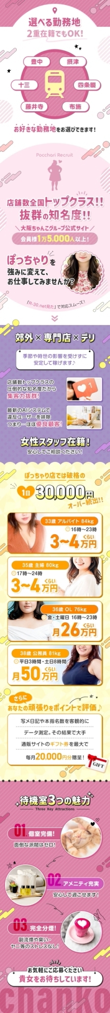 大阪十三ちゃんこ