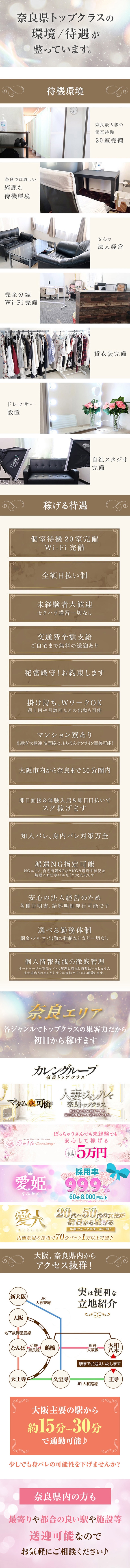 カレングループ
