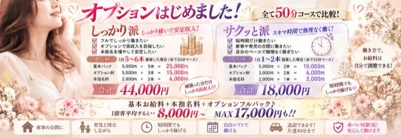 土浦奥様特殊欲場
