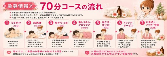土浦奥様特殊欲場