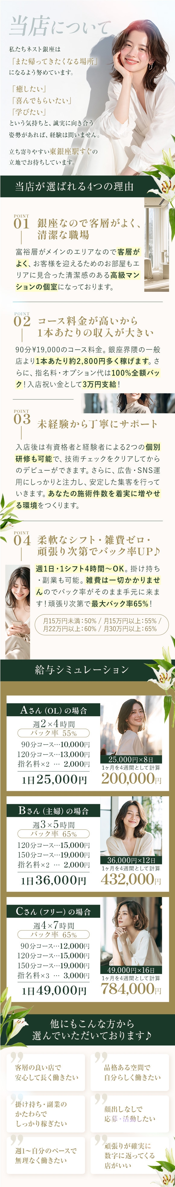 ネスト銀座