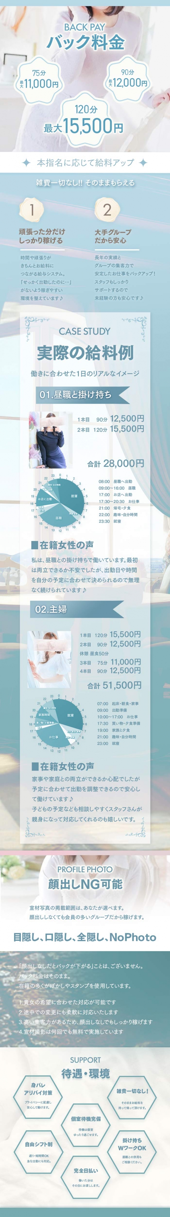 プルデリR40　京都店