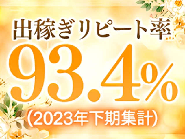 未経験の女性でも安心♪積極的に全員採用させて頂いております♪ 不安な事は面接前に担当者にどんどんお気軽にご質問して下さいね♪
