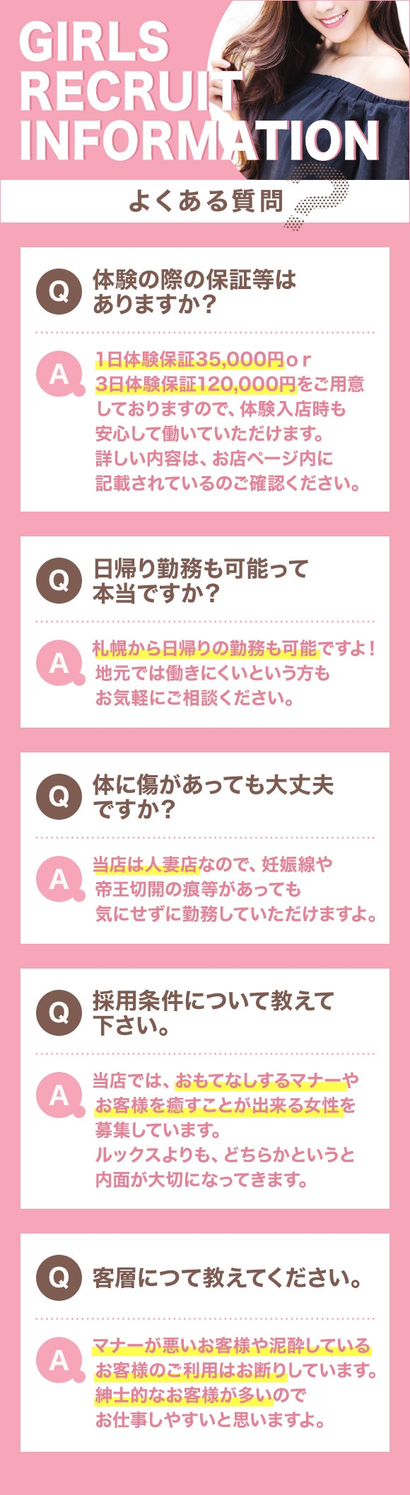 プレミアム 苫小牧店