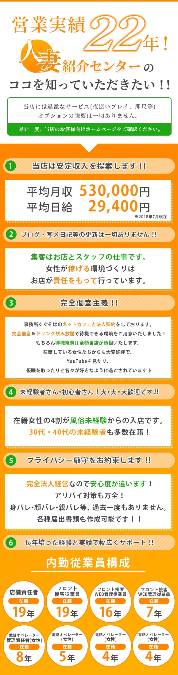 人妻紹介センター