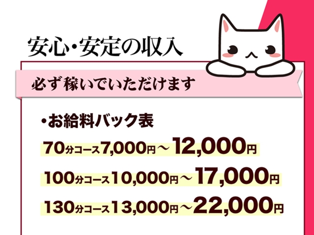 完全自由出勤制度朝9時から翌朝3時まで、お好きな曜日・時間に安心してお仕事が出来ます。(いけない奥さん:梅田(キタ)/ホテルヘルス&デリバリーヘルス)