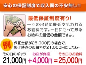 ご入店の皆様にお約束!もしもの不安を少しでも和らげる為に!(ハレ系(福岡・熊本):中洲/博多/天神周辺/店舗型ヘルス)