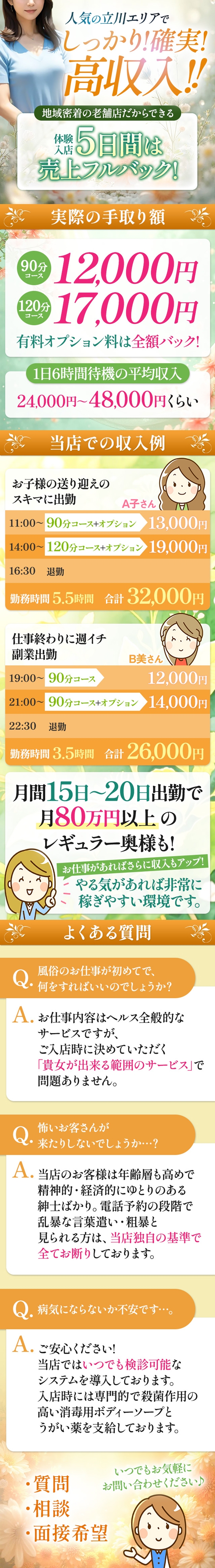 立川人妻研究会