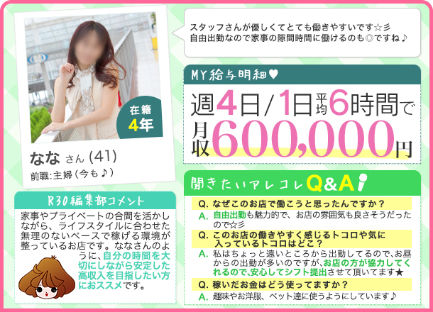 ななさん 週4日/1日平均6時間 月収600,000円 スタッフさんが優しくてとても働きやすいです。自由出勤なので家事の隙間時間に働けるのも◎ですね。