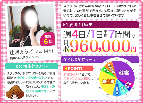 辻きょうこさん 週4日/1日平均7時間 月収960,000円 スタッフの皆さんの親切なフォローのおかげで日々安心してお仕事ができます。お客様も優しい方が多いので、楽しくお仕事をさせて頂いています。