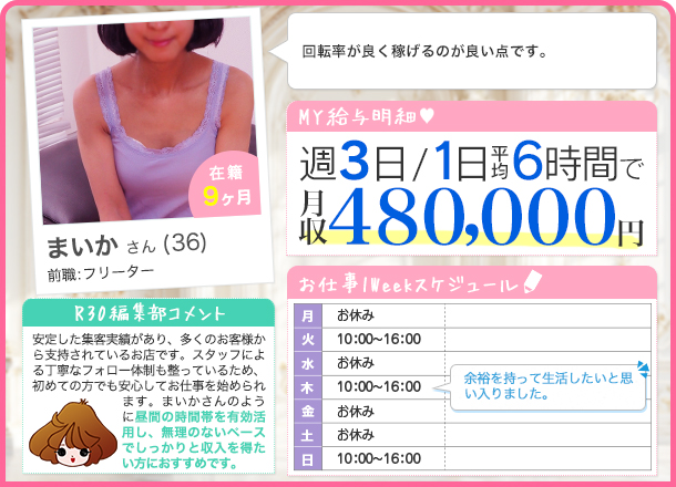 まいかさんの給料明細 週2日/１日平均9時間 月収650,000円 回転率が良く稼げるのが良い点です。