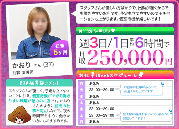 かおりさんの給料明細 週3日/１日平均6時間月収250,000円スタッフさんが優しい方ばかりで、出勤が遅くからでも働きやすいお店です。予定も立てやすいのでモチベーションも上がります。個室待機が嬉しいです！