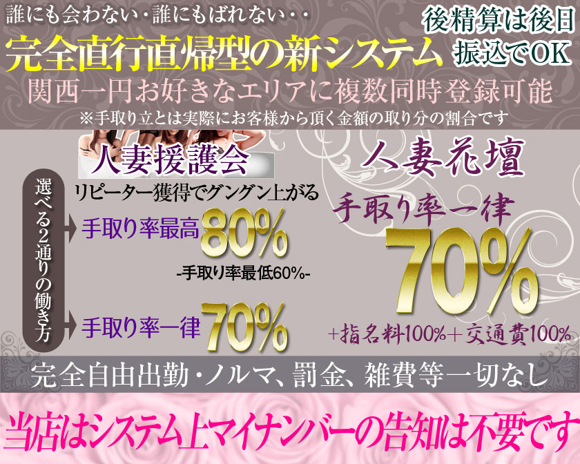 人妻援護会・人妻花壇グループ